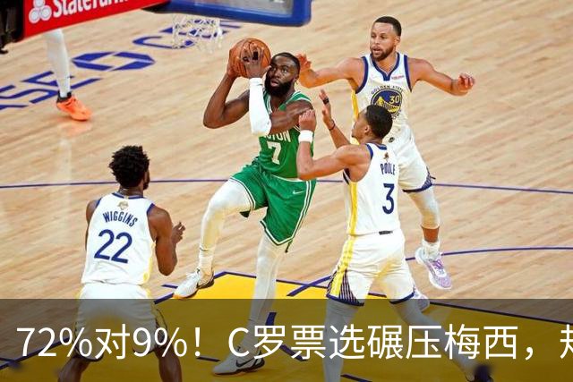 72%对9%！C罗票选碾压梅西，规则却尴尬了